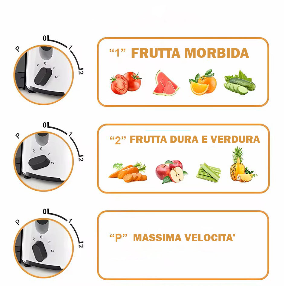 (2 PIECES) Mini Portable Heat Sealers 2 in 1 (Seal and Cut) USB Rechargeable, Home Use, Sealer for Every Type of Bag
