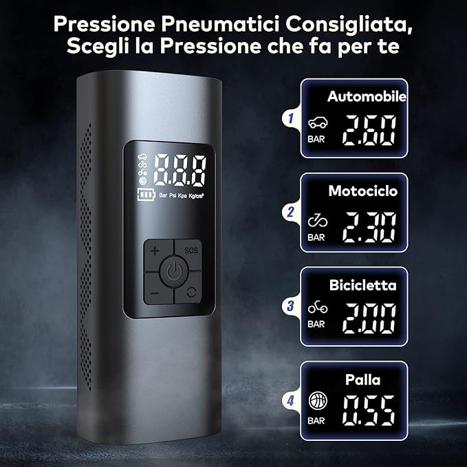 Pro Portable Electric Inflator (Rechargeable)