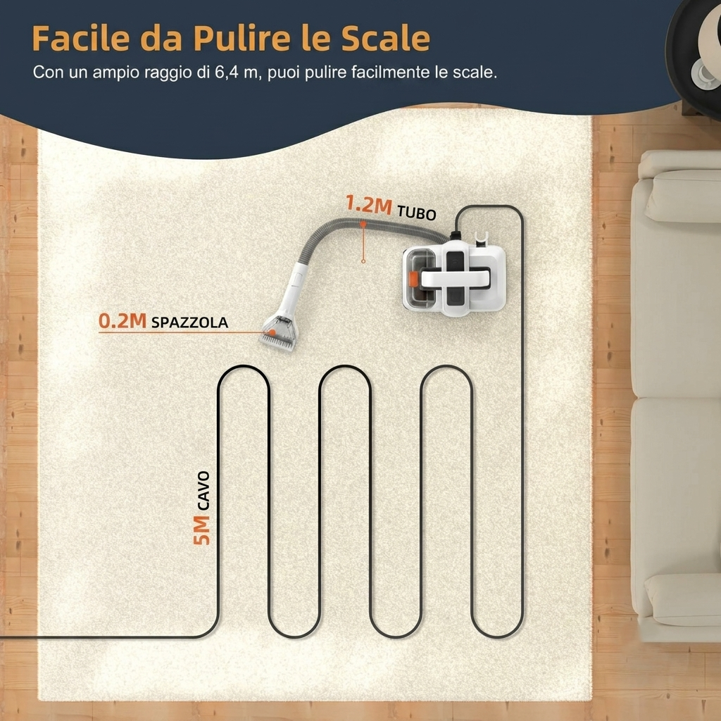 Pulitore Tappeti e Divani Portatile 11 kPa – Lavatappezzeria Spray + Aspirazione, Doppio Serbatoio 1,08L + 0,8L, Motore 450W – Per Tappeti, Tessuti, Divani, Scale e Auto