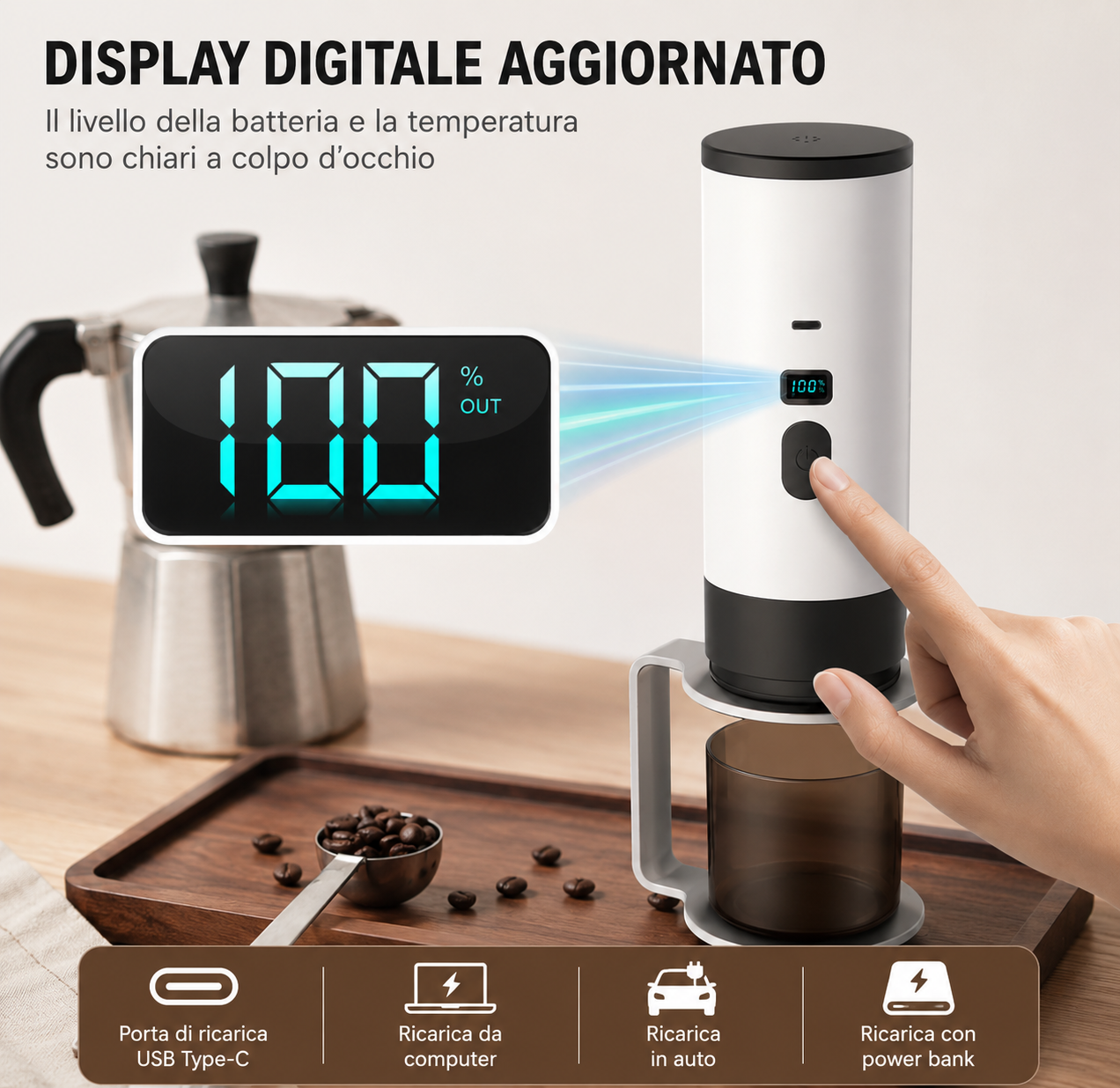 Macchina Caffè Portatile 3 in 1 Wireless, Pressione 15 Bar Espresso, Compatibile Capsule Grandi/Piccole e Macinato, Batteria 2600mAh USB-C, Ricarica Auto e Viaggio, 120ml
