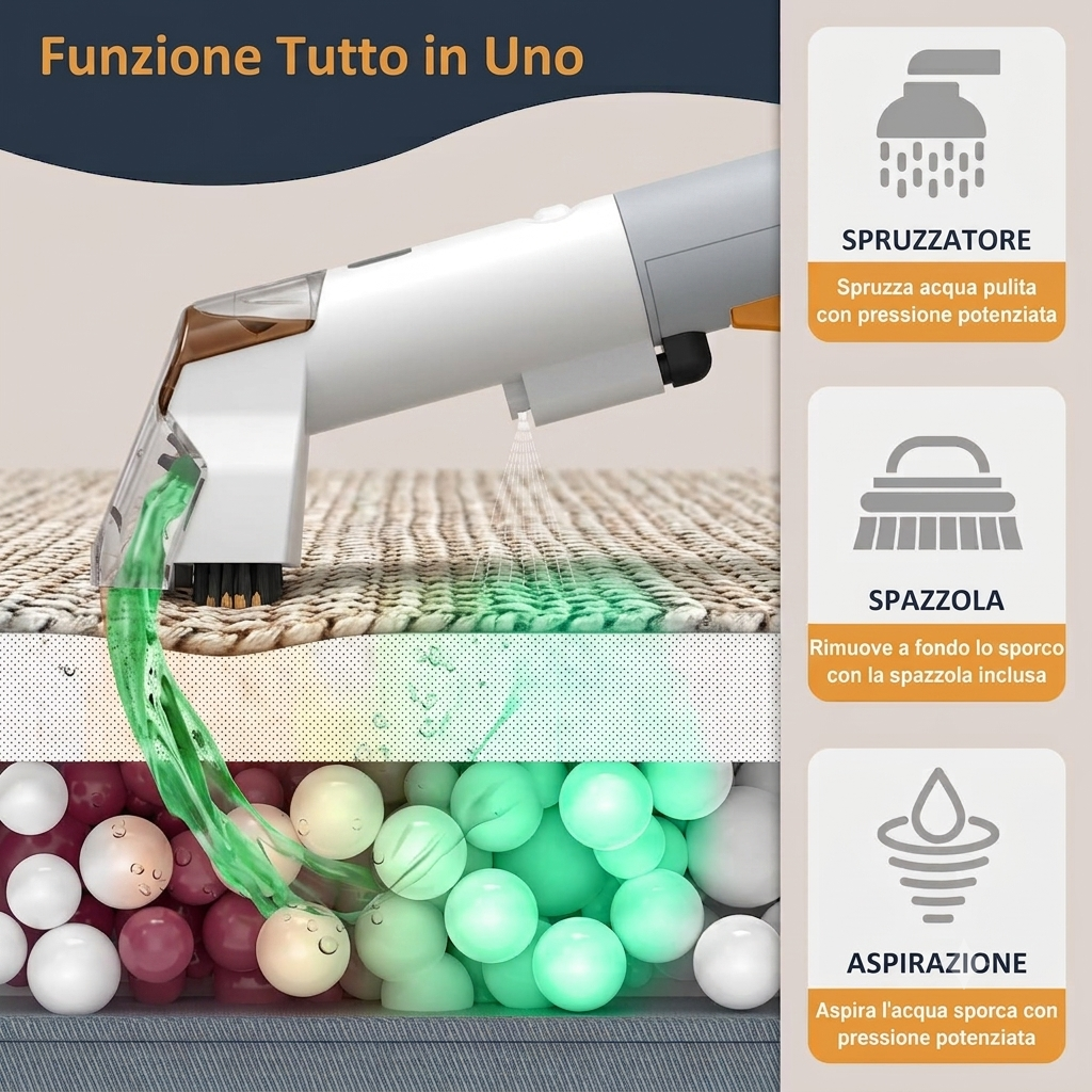 Pulitore Tappeti e Divani Portatile 11 kPa – Lavatappezzeria Spray + Aspirazione, Doppio Serbatoio 1,08L + 0,8L, Motore 450W – Per Tappeti, Tessuti, Divani, Scale e Auto
