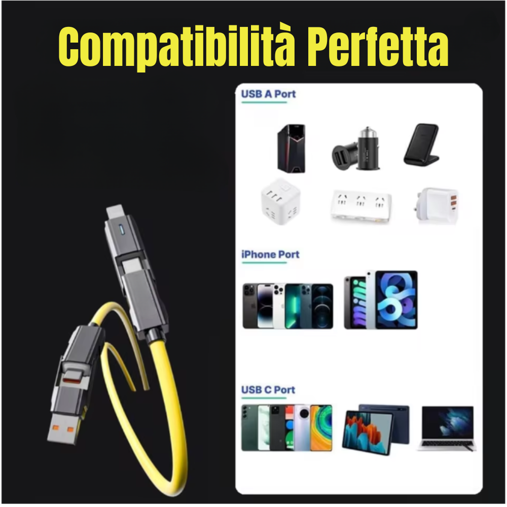 (2Bucăți) Cablu Universal 4 în 1 – Compatibil USB-C / Lightning / USB-A
