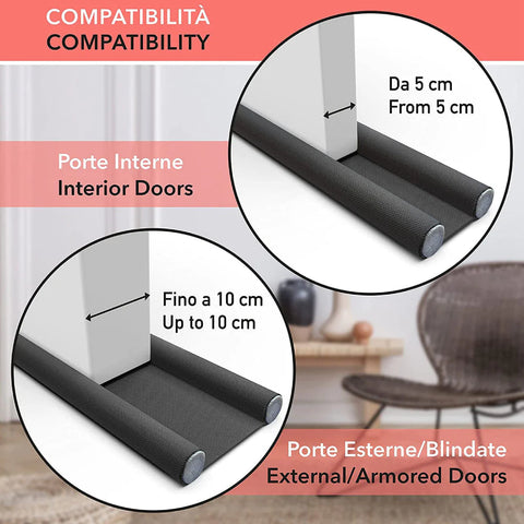 Door sill draft excluders for all types of doors 