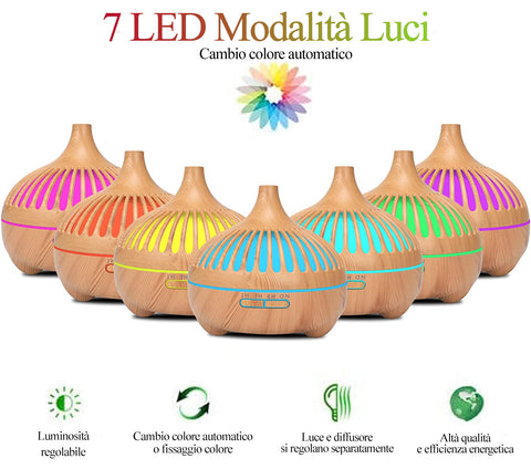 Essential Oil Diffuser - Humidifier with Set of 6 Pure Essential Oils with Mist Control 